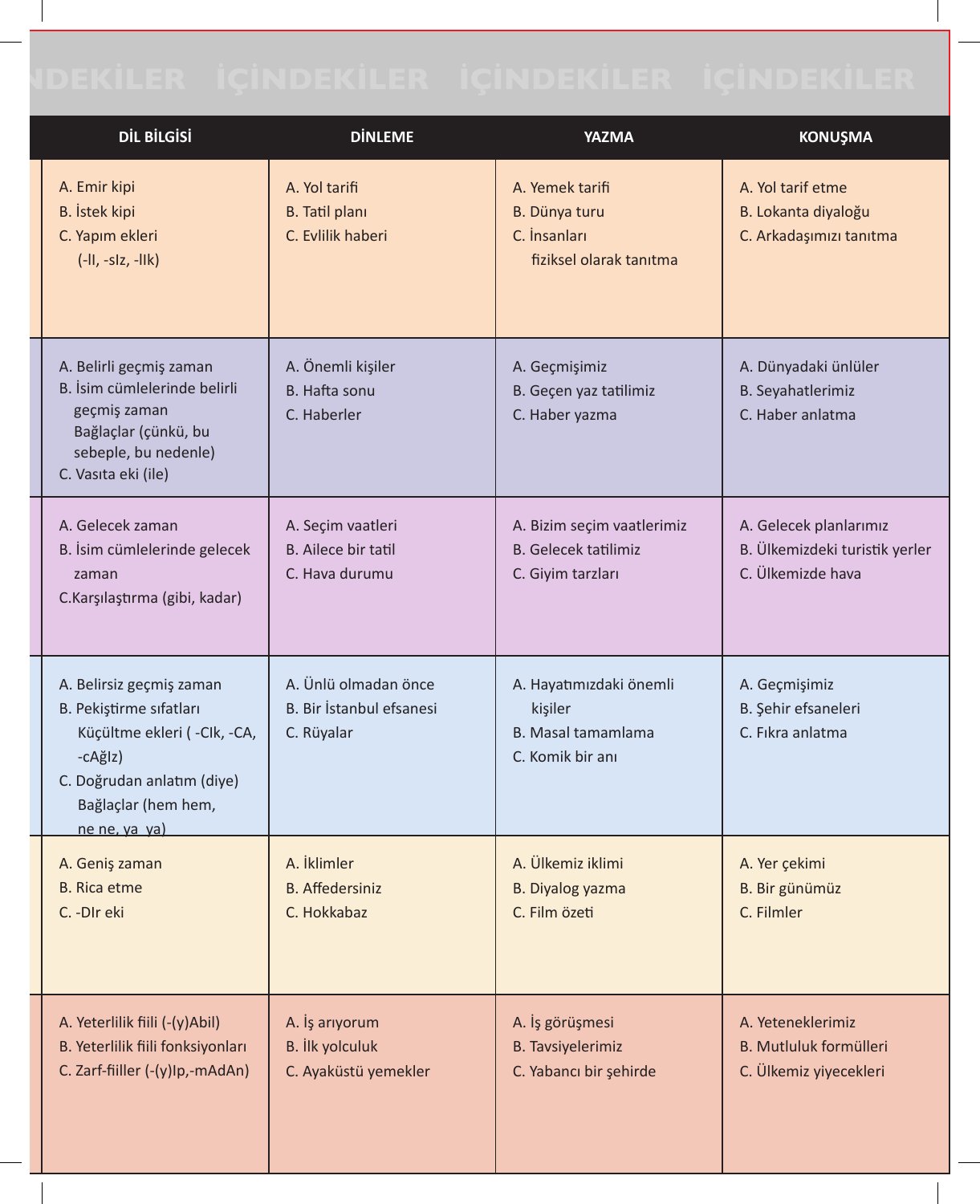 صفحة 5 من كتاب A2